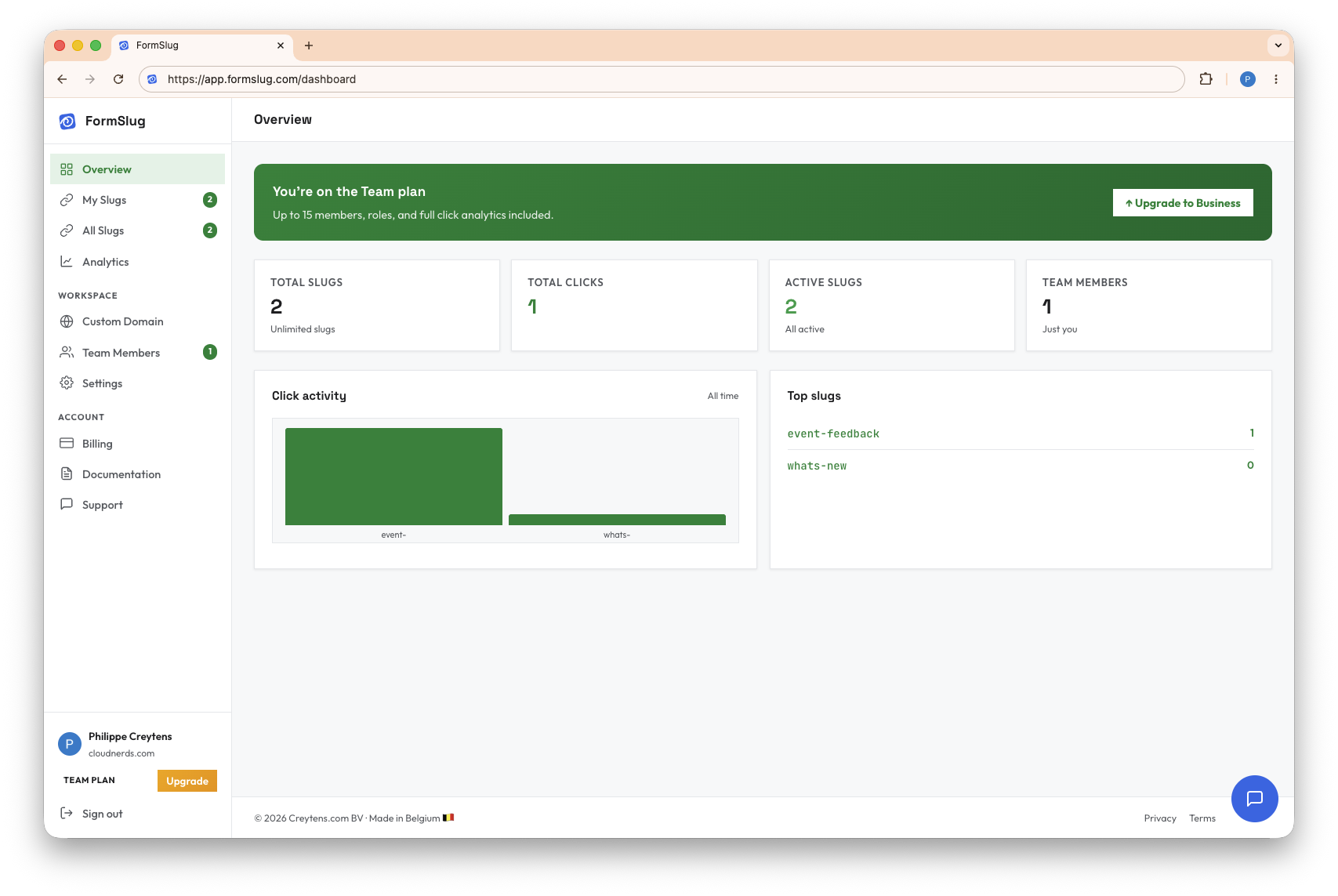 Workspace overview